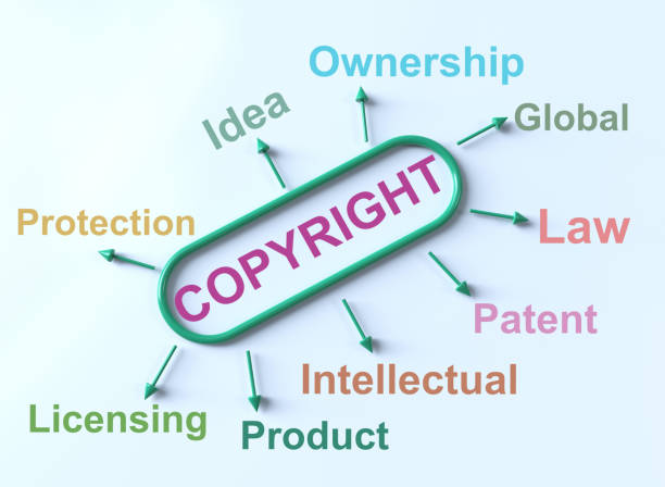 Copyright Services