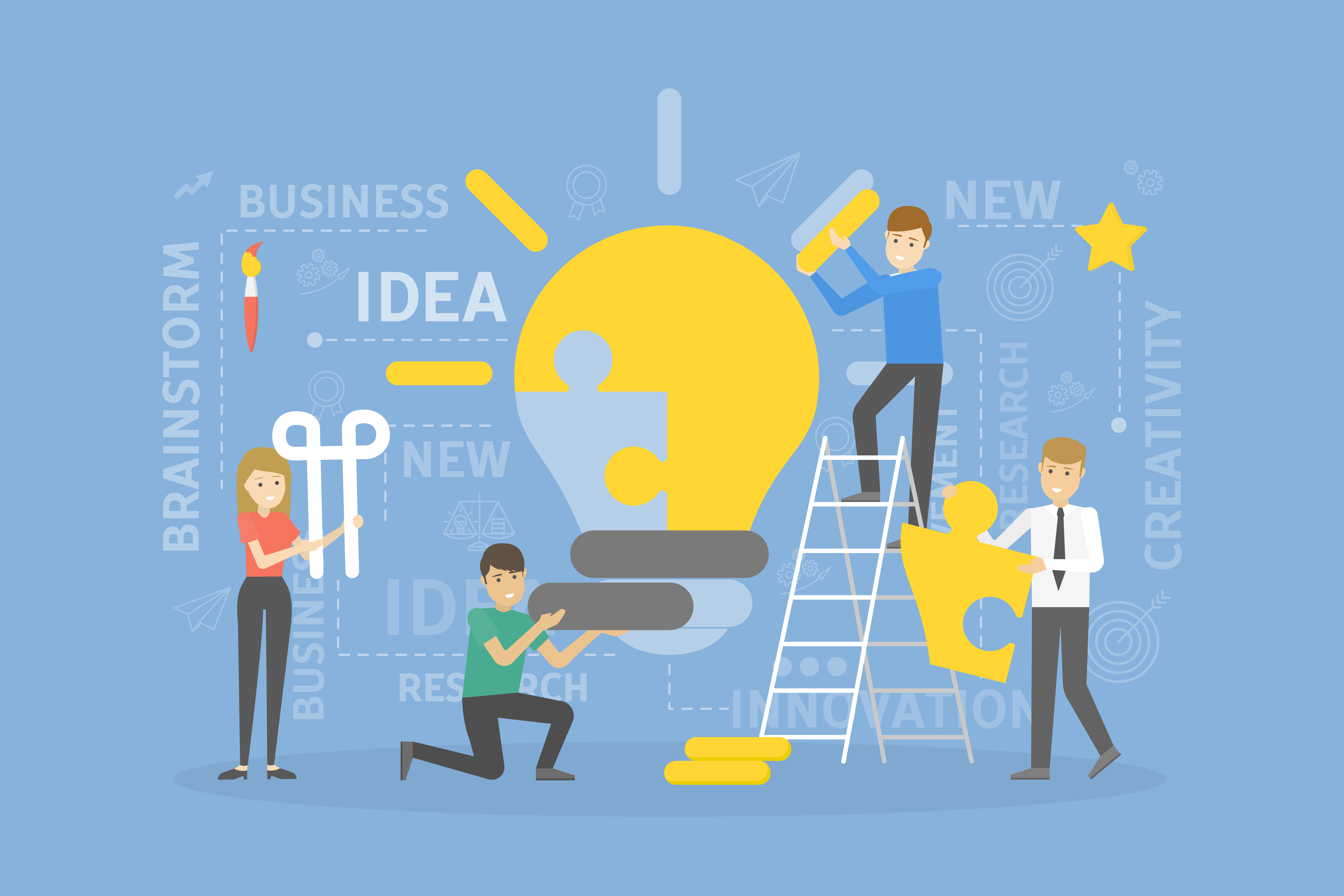 Startup Intellectual Property Guidance
